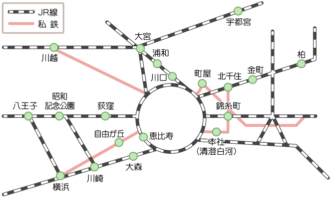 本部、各センターの位置と路線図