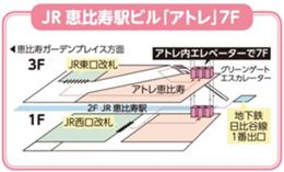 最寄駅図とセンターの写真