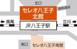 最寄駅図とセンターの写真
