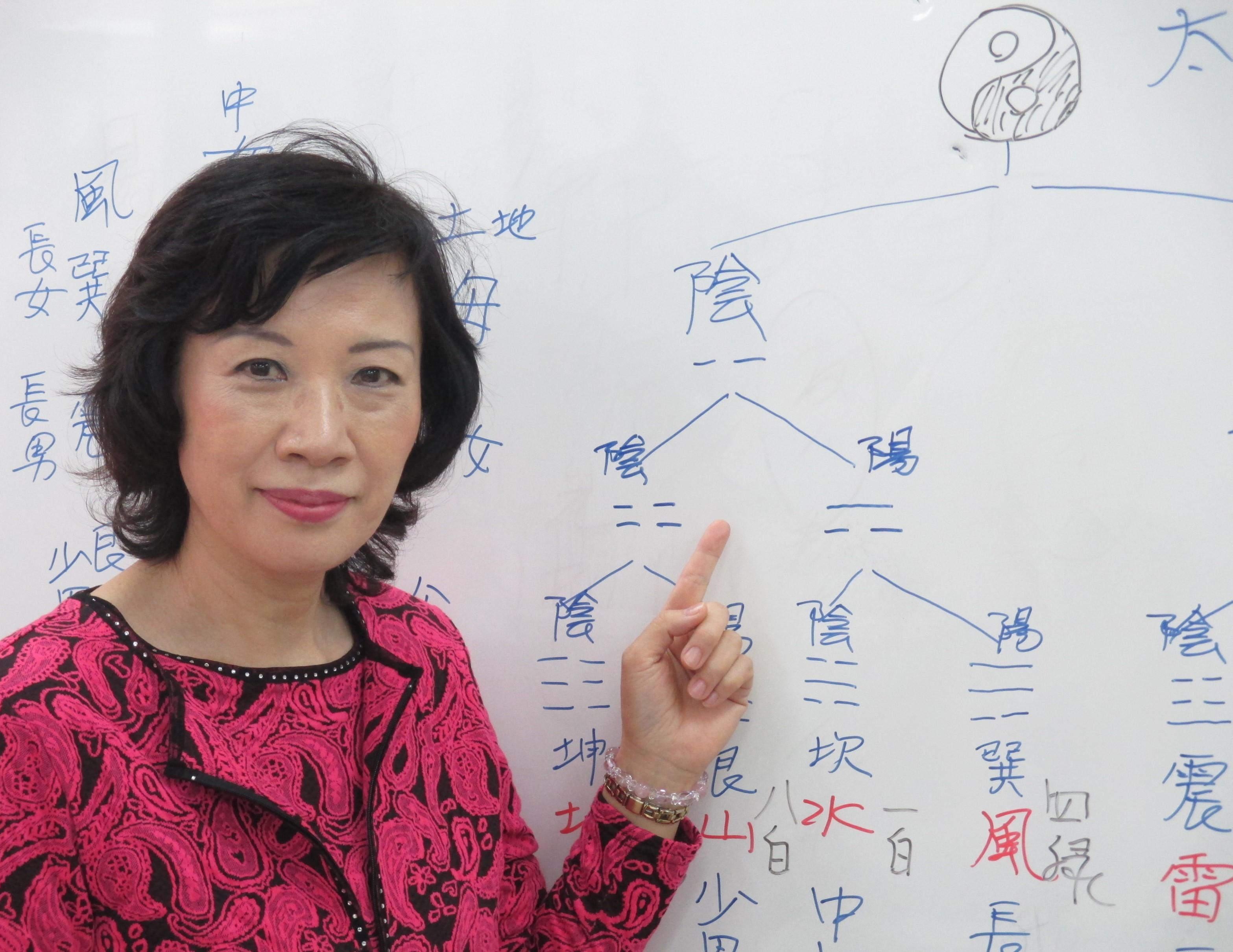 九星気学 .jpg