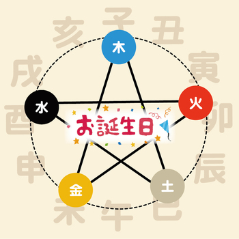 はじめての算命学～性格編～
